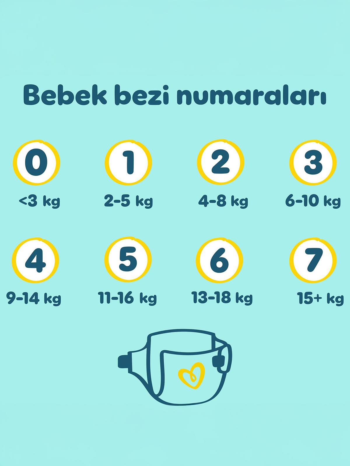 Prima Premium Care 5 Beden Bebek Bezi Ekonomik  Paket 42 Adet 11-16 kg Junior