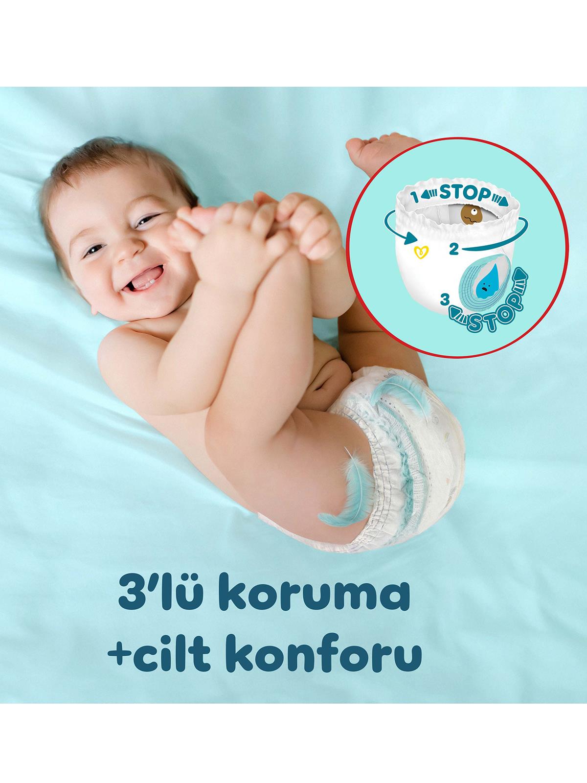 Premium Care Külot 6 Beden 28'li