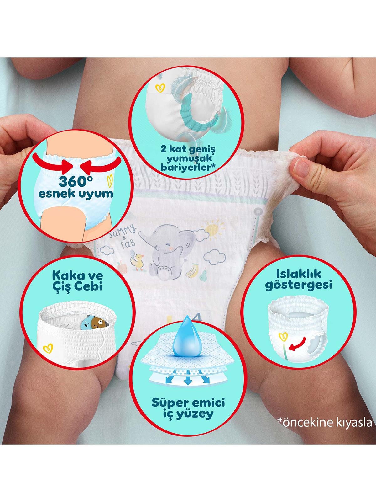 Premium Care Külot 6 Beden 28'li