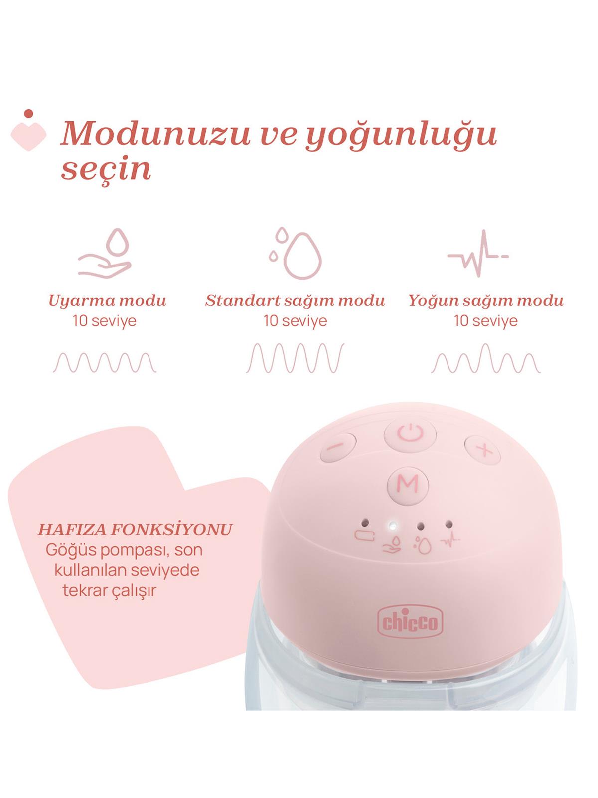 Chicco Tekli Giyilebilir Elektrikli Göğüs Pompası