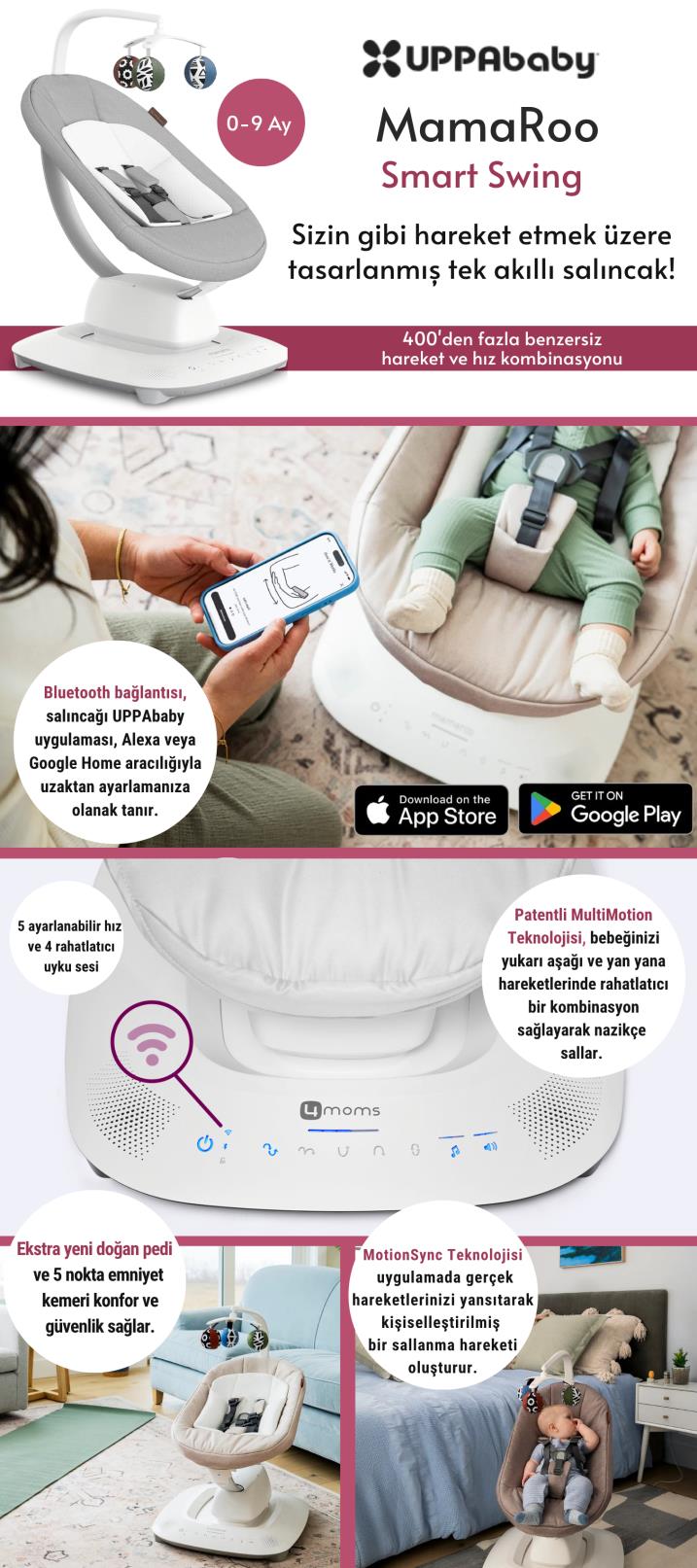 Uppababy Mamaroo Elektrikli Ana Kucağı - Gri