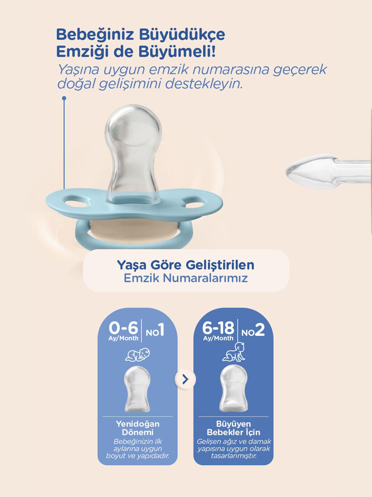 Wee Baby Duo Simetrik Uçlu Emzik 0-6 Ay No:1 - Mavi