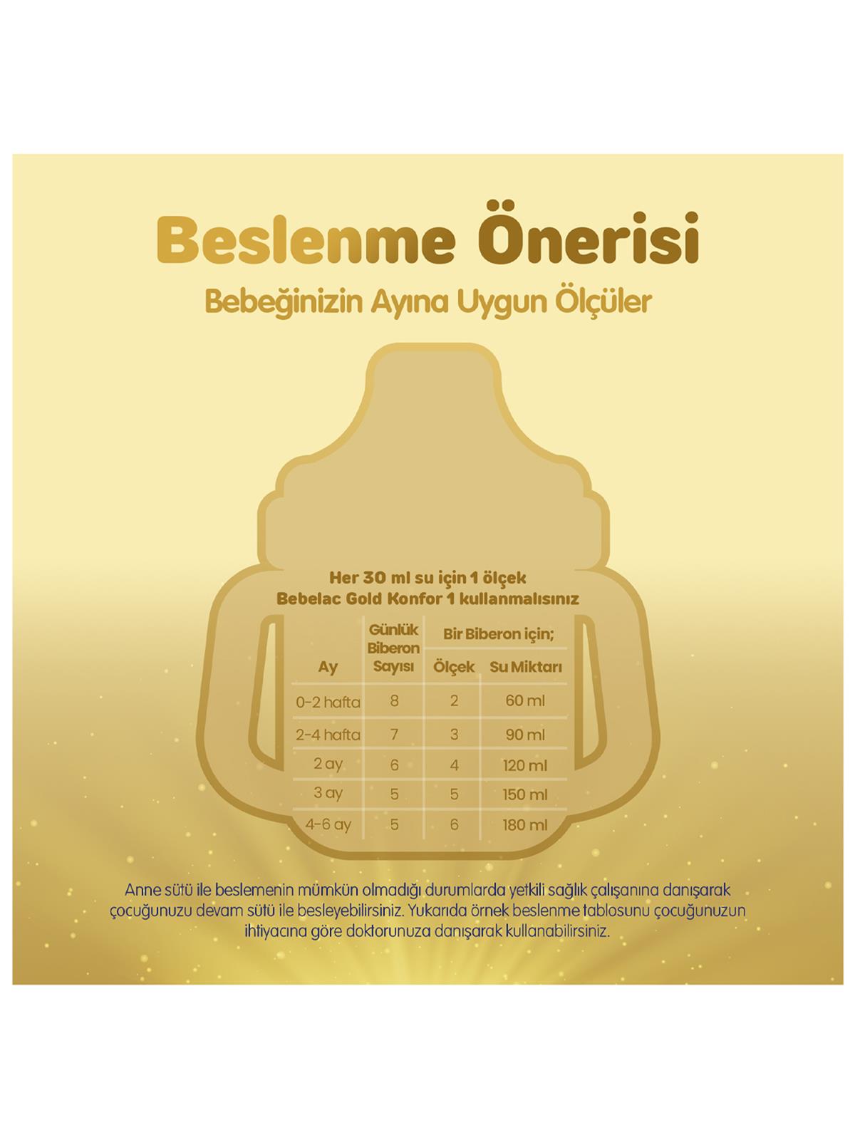 Bebelac Gold 1 Bebek Sütü 800 G