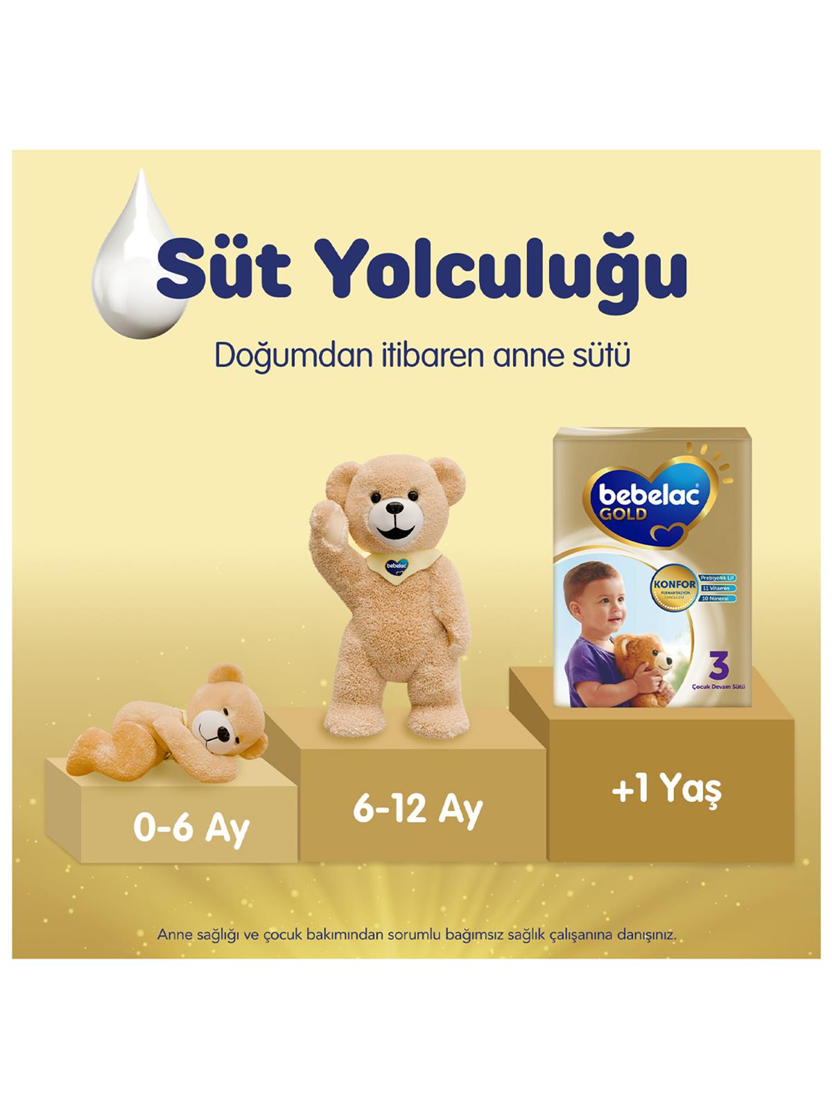 Bebelac Gold 1 Bebek Sütü 800 G