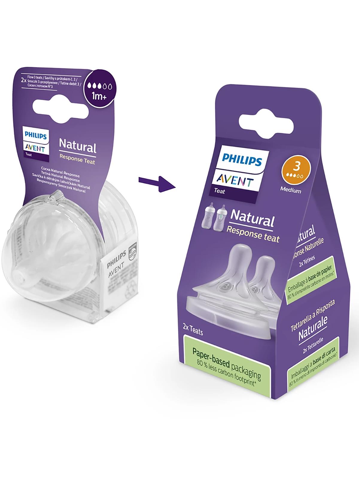 Avent Natural Response 2'li Biberon Emziği